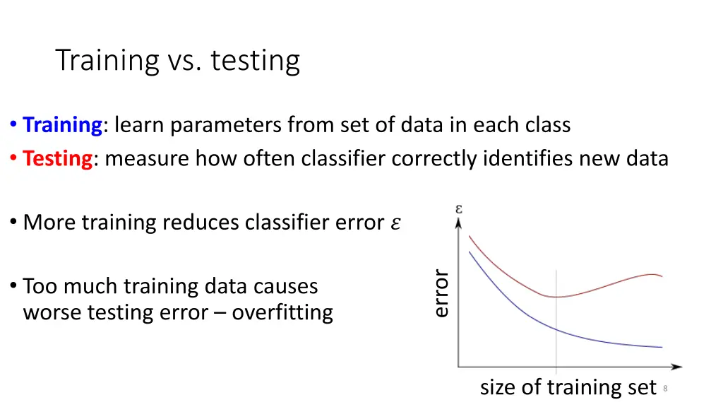 training vs testing
