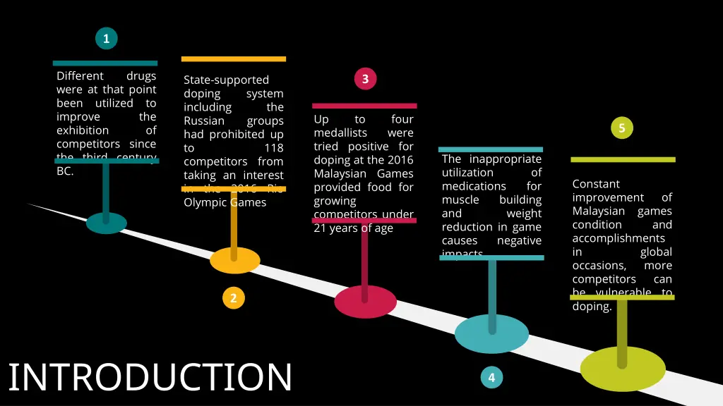 slide2