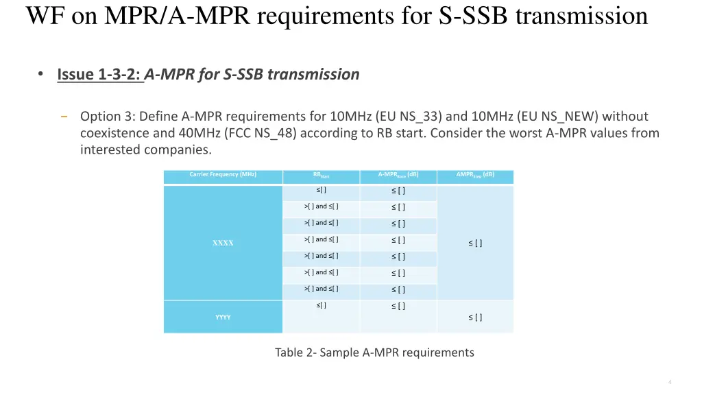 wf on mpr a mpr requirements 1