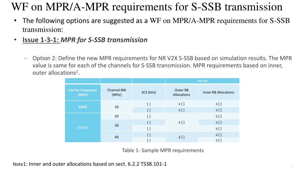 wf on mpr a mpr requirements