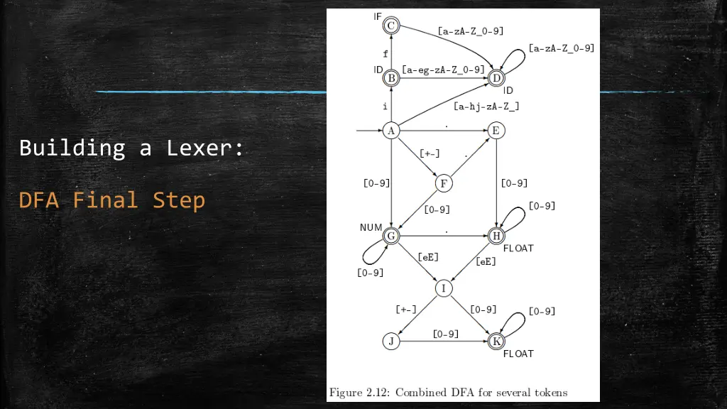 building a lexer 1