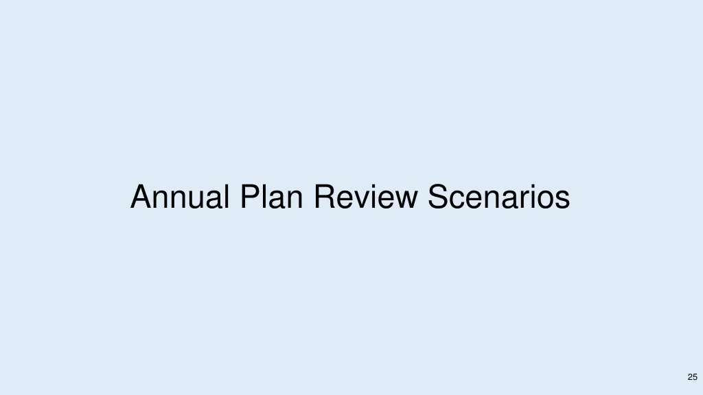 annual plan review scenarios