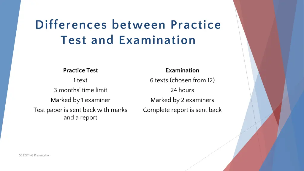 differences between practice test and examination