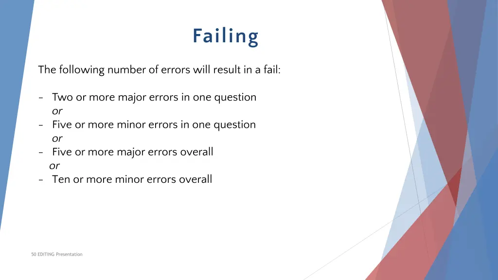 failing