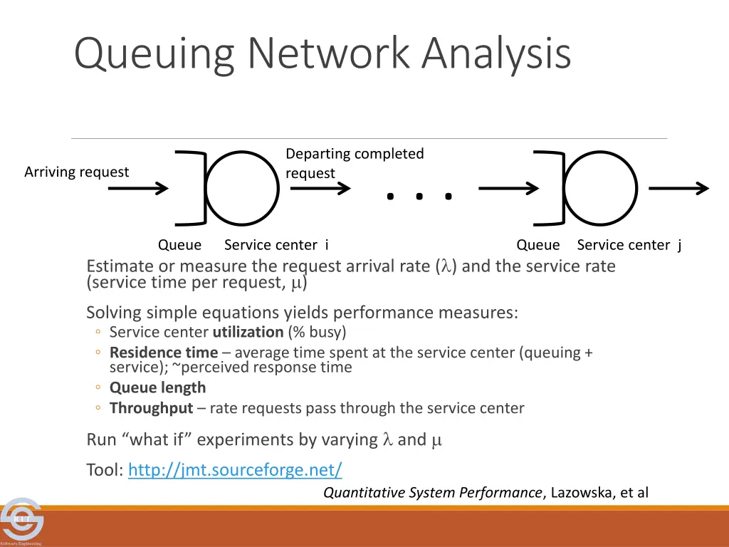 queuing network analysis 1
