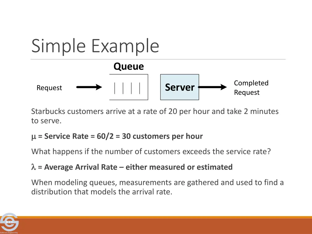 simple example