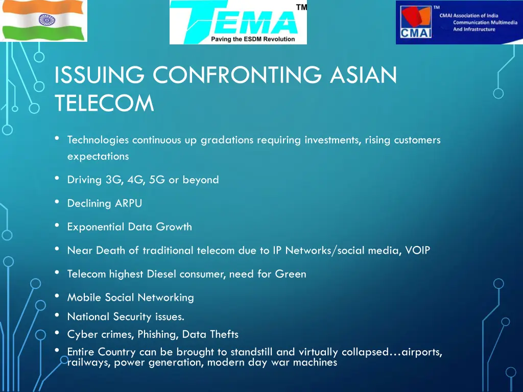 issuing confronting asian telecom