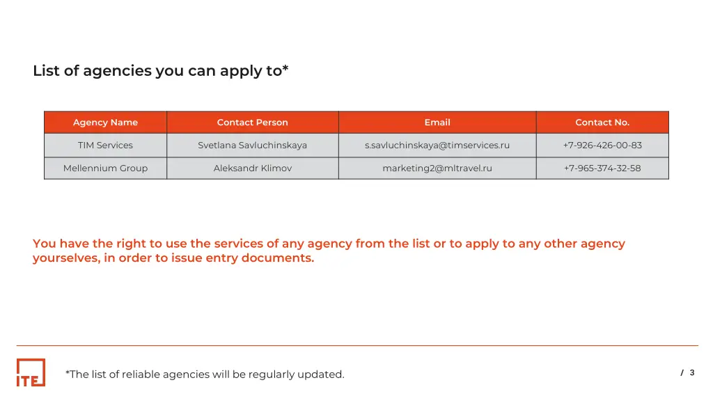 list of agencies you can apply to