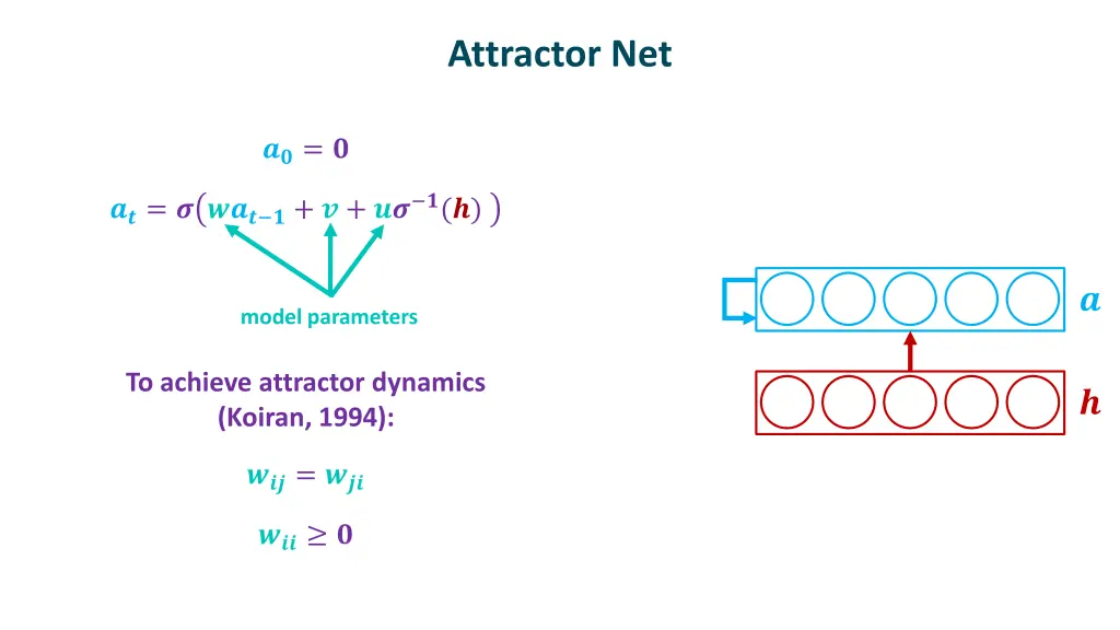 attractor net