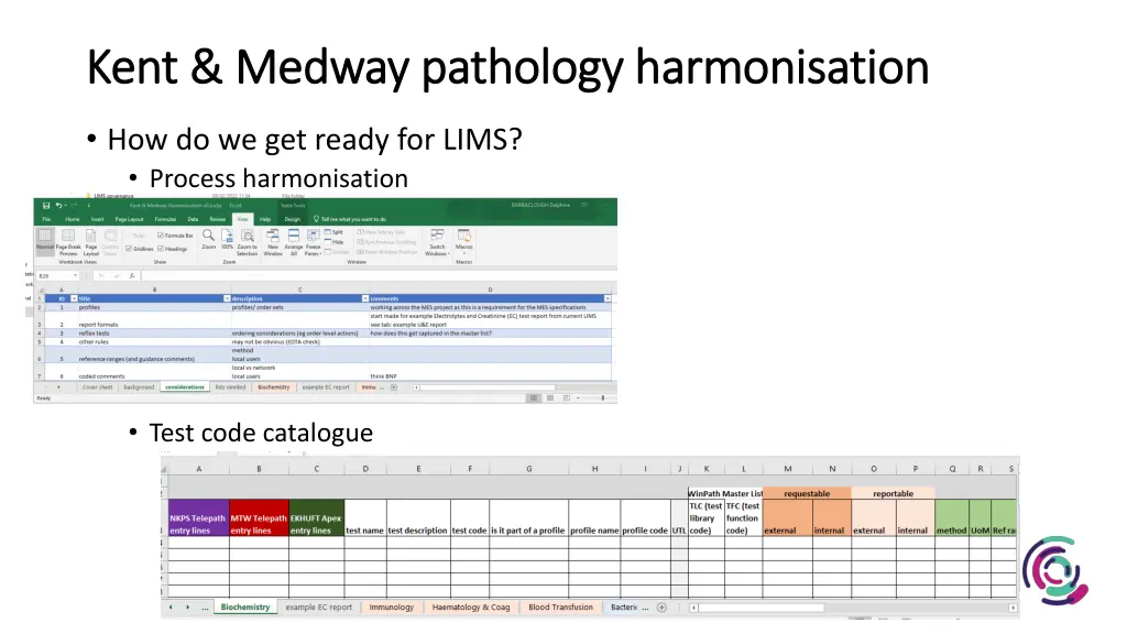 kent medway pathology harmonisation kent medway