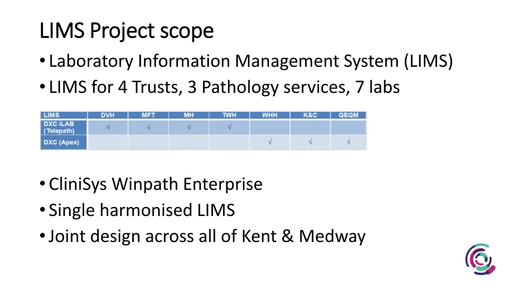lims project scope lims project scope laboratory