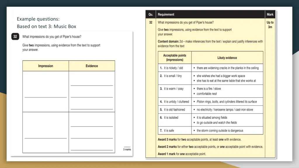 example questions based on text 3 music box