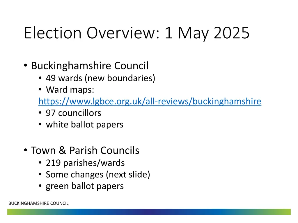 election overview 1 may 2025