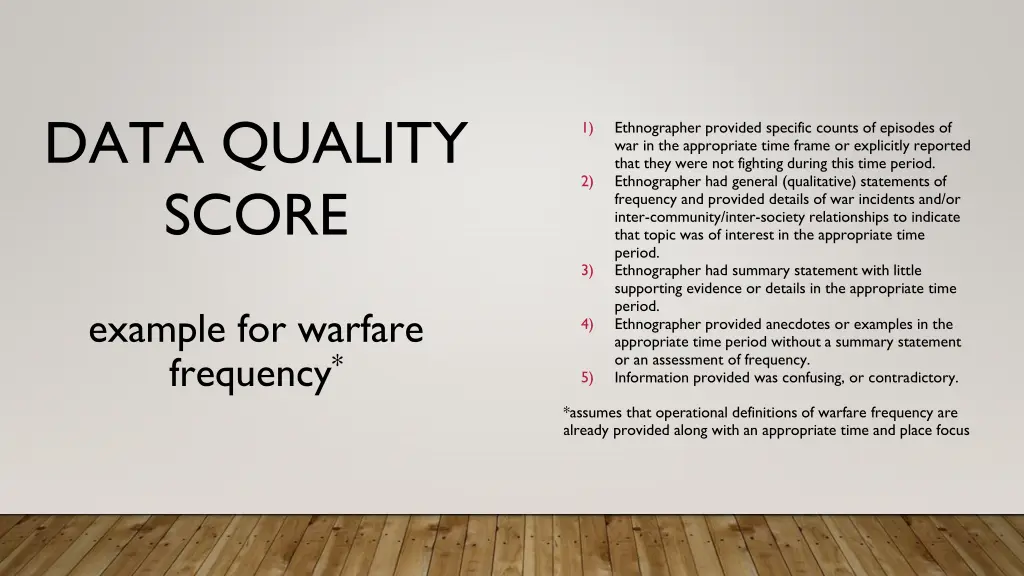 data quality score