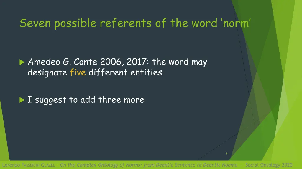 seven possible referents of the word norm