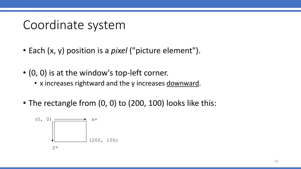 coordinate system