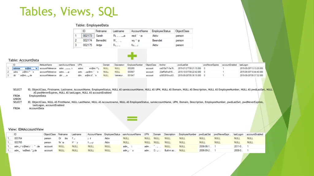 tables views sql