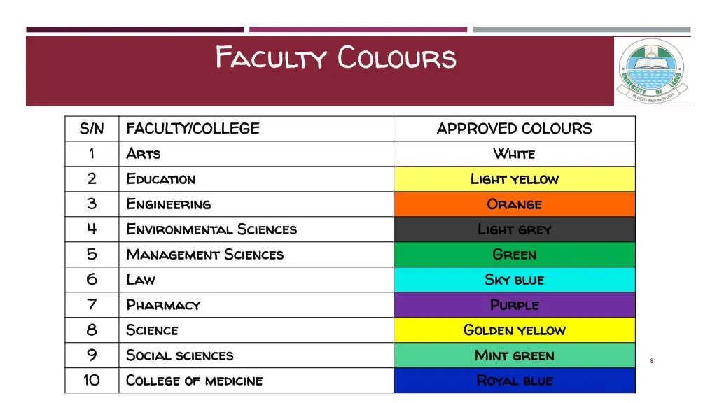 faculty colours
