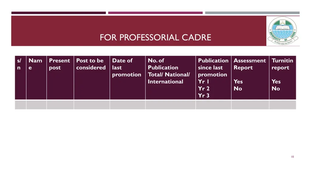 for professorial cadre