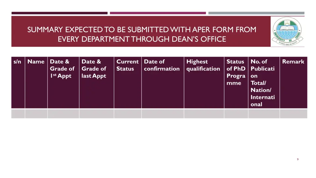 summary expected to be submitted with aper form