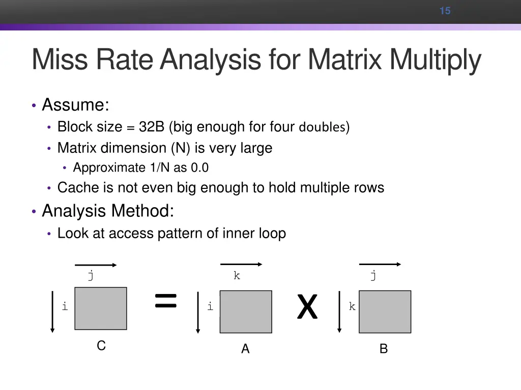slide14