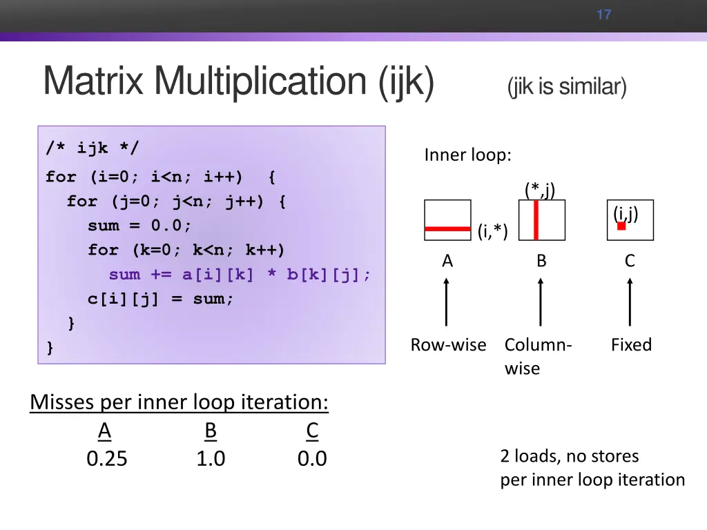 slide16