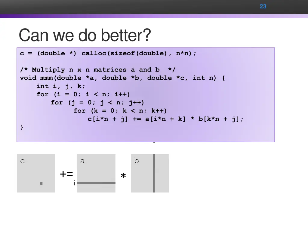 slide21