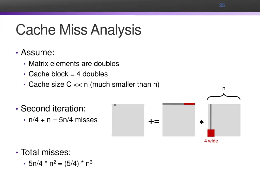 slide23