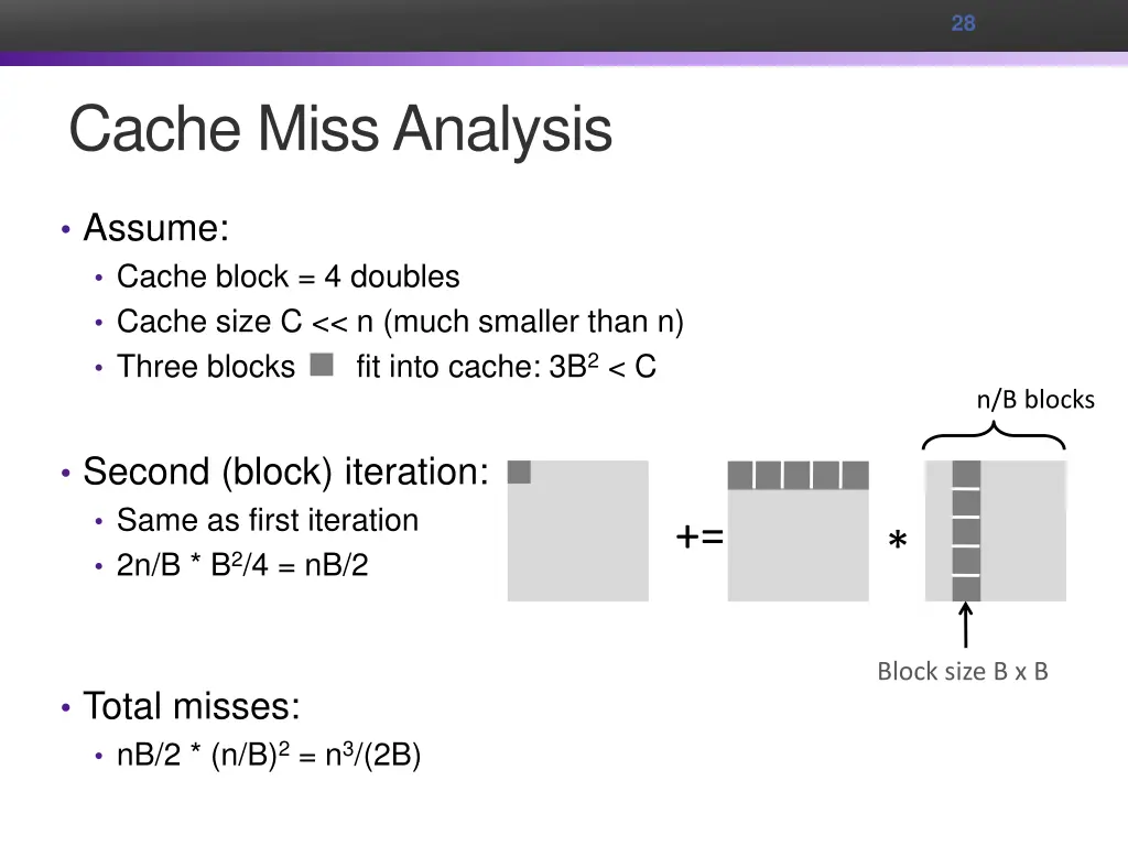 slide26