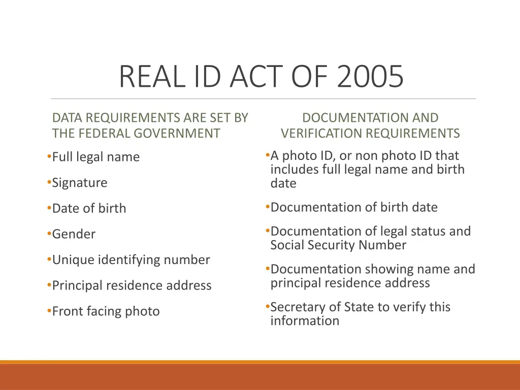 real id act of 2005 1