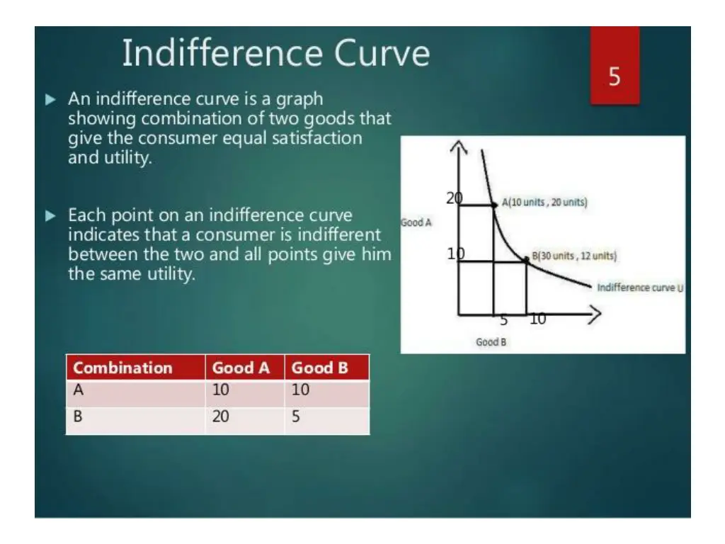 slide3