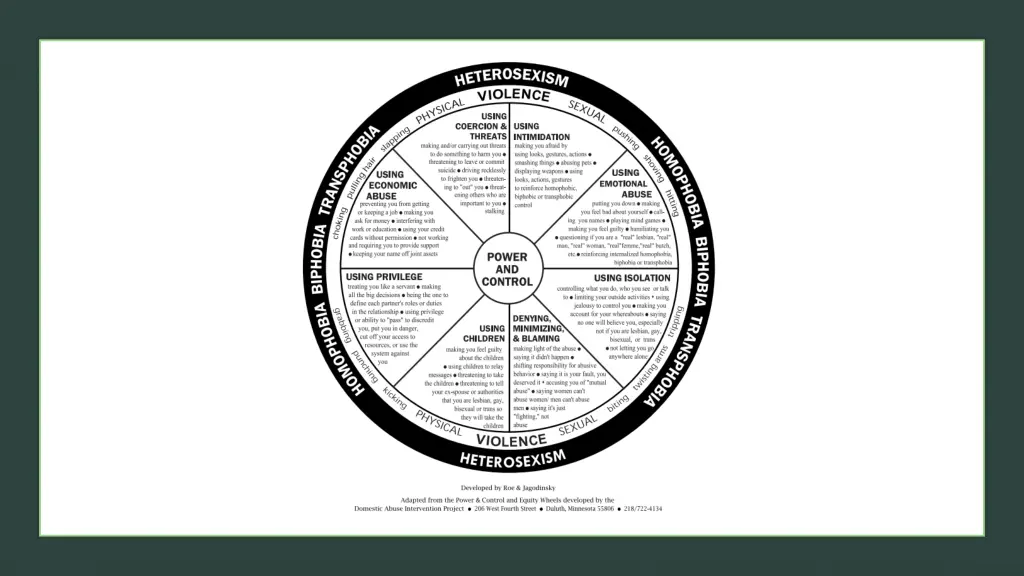 slide7