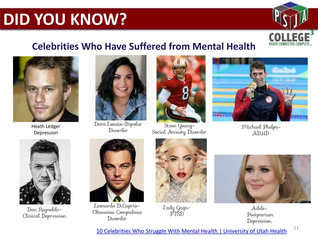 did you know celebrities who have suffered from