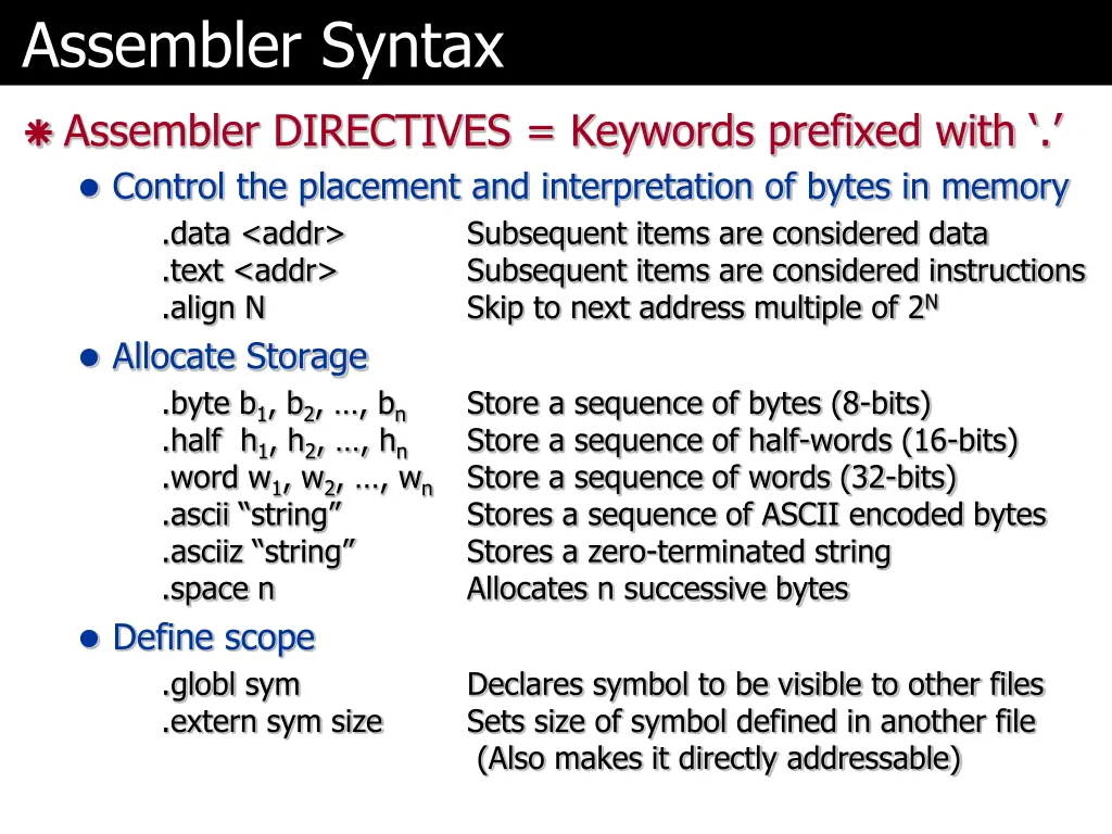 assembler syntax