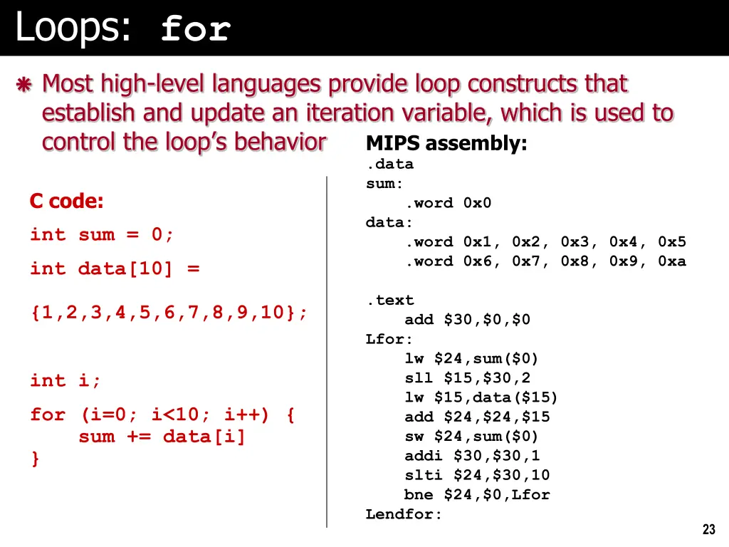 loops for