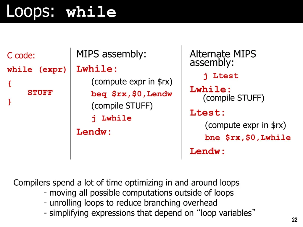 loops while