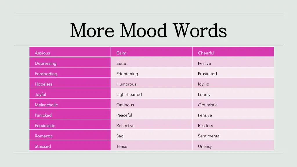 more mood words more mood words