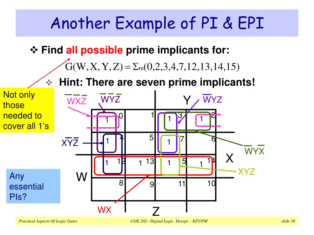 another example of pi epi