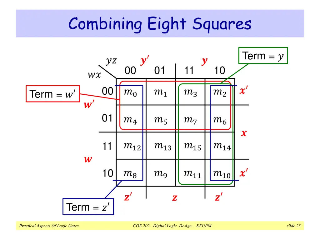combining eight squares