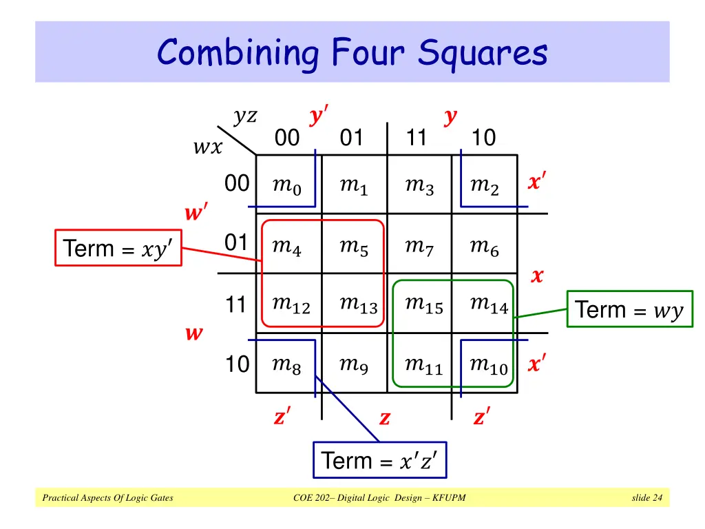 combining four squares