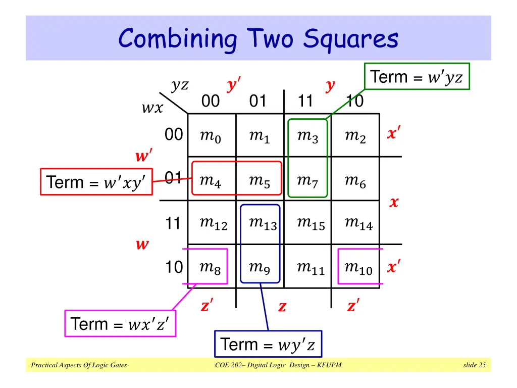 combining two squares