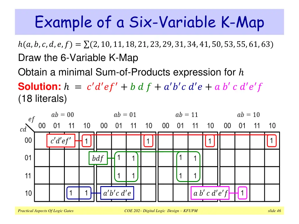 example of a six variable k map