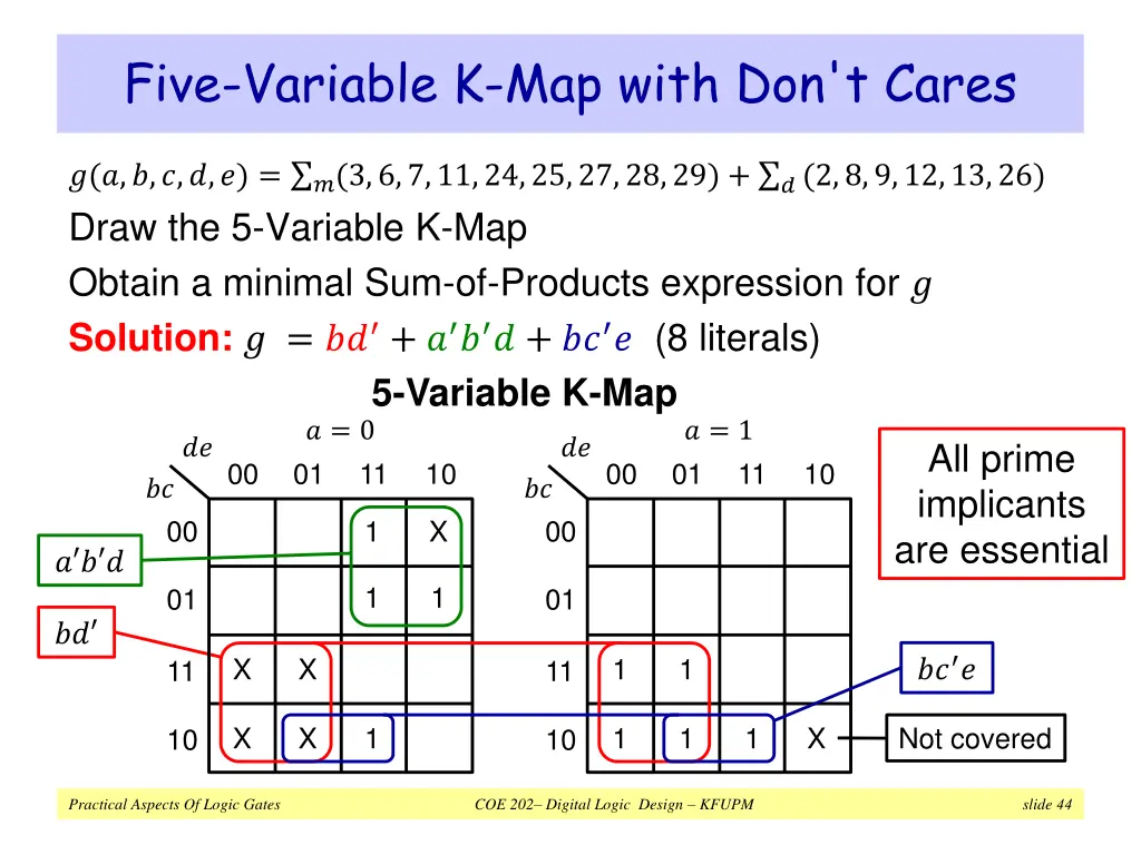 five variable k map with don t cares