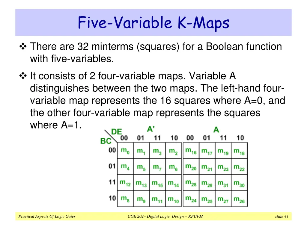 five variable k maps