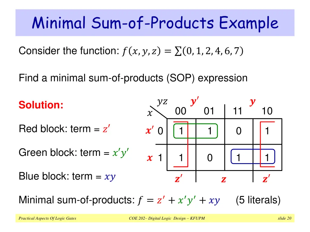 minimal sum of products example