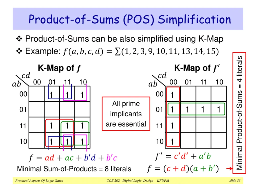 product of sums pos simplification