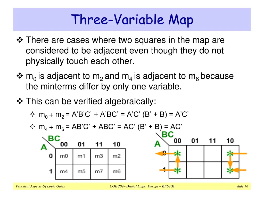 three variable map