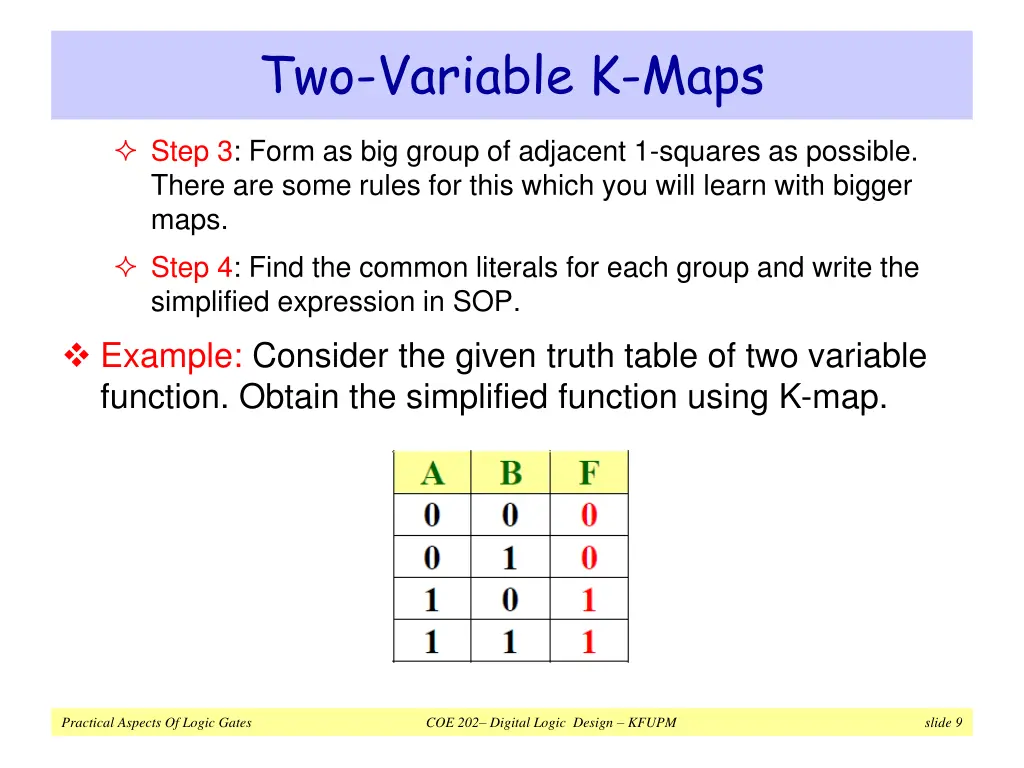 two variable k maps 3