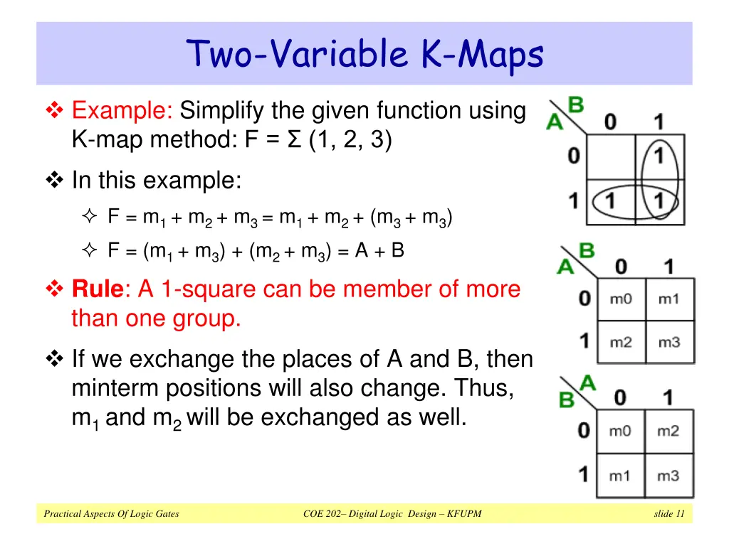 two variable k maps 5