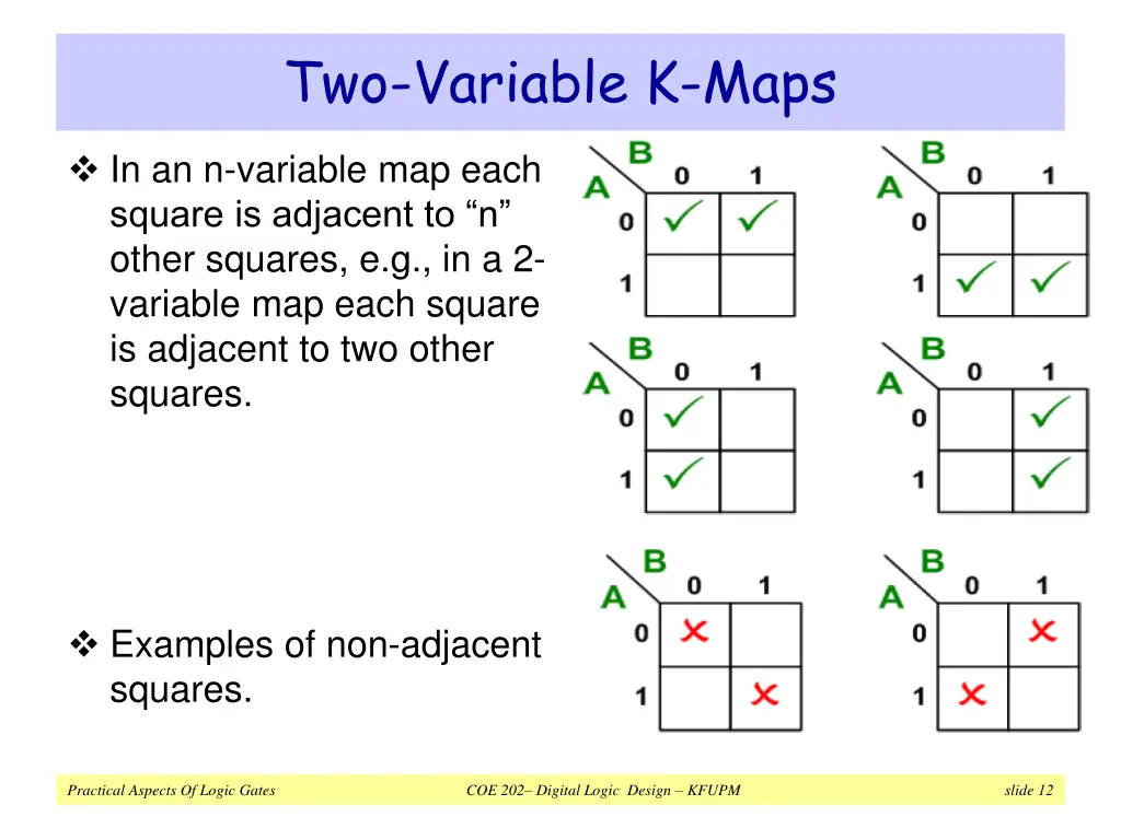 two variable k maps 6